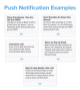 Picture of Mobile App Push Notifications